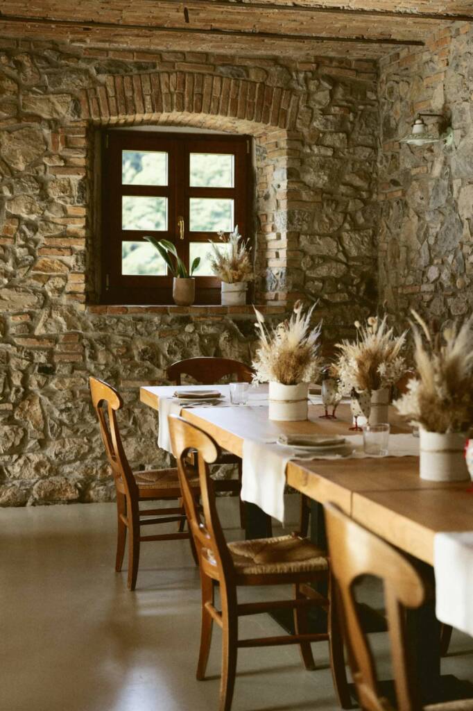 Colazione